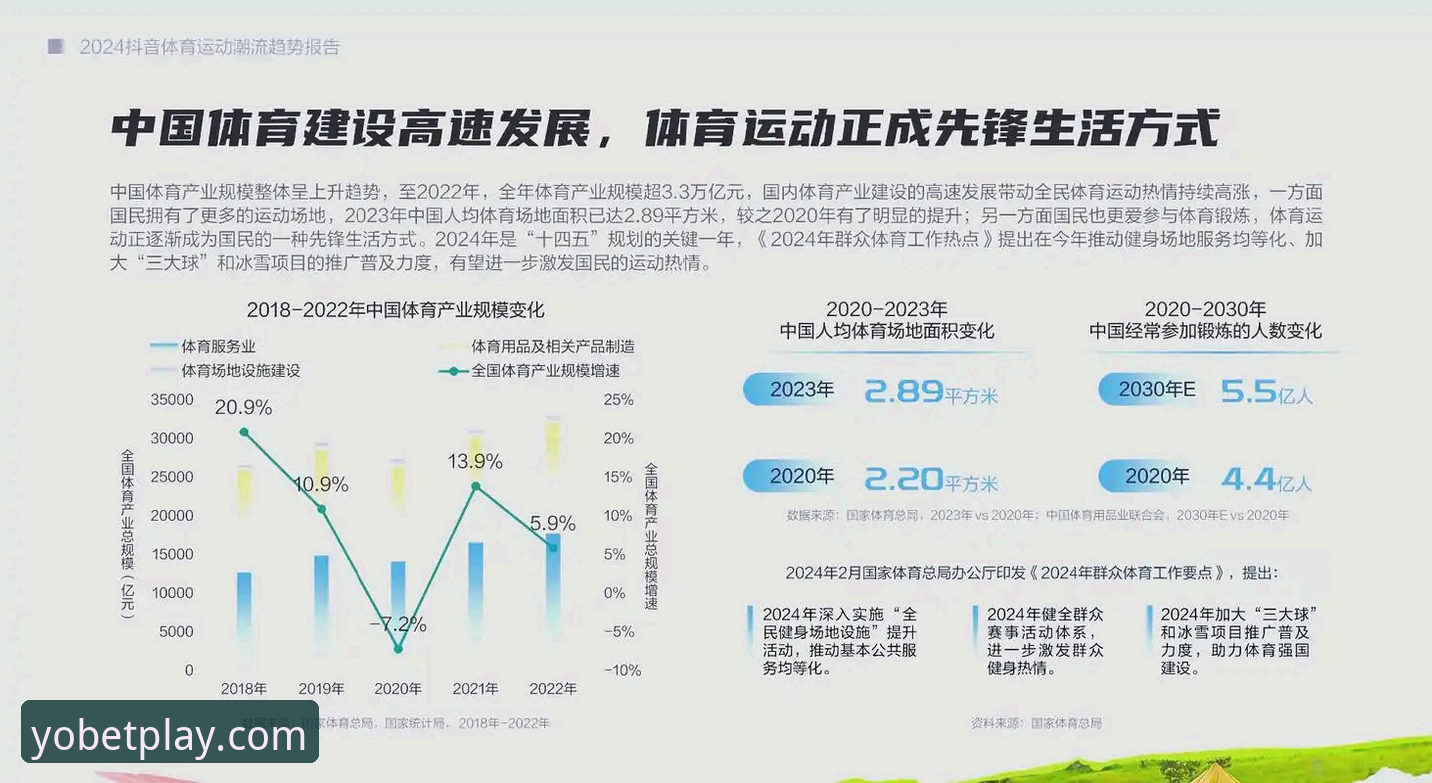 为什么yobet体育手机投注成为2025年用户首选？从趋势到体验的深度解析